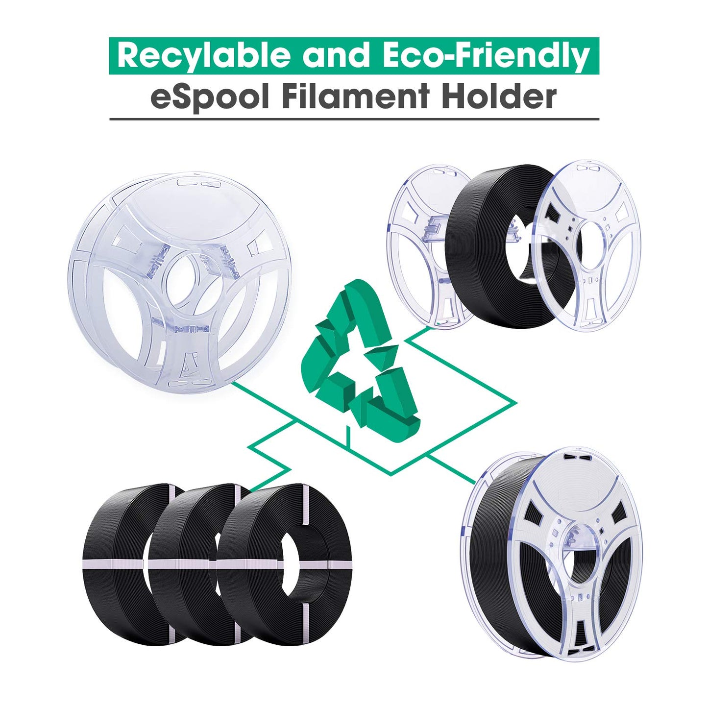 eSUN eSpool Detachable Refilament Reel, PC Hollow Recyclable Filament Holder, Easy Setup Environment-Friendly Replacement Storage Spool, 2 Pack, 200x65mm