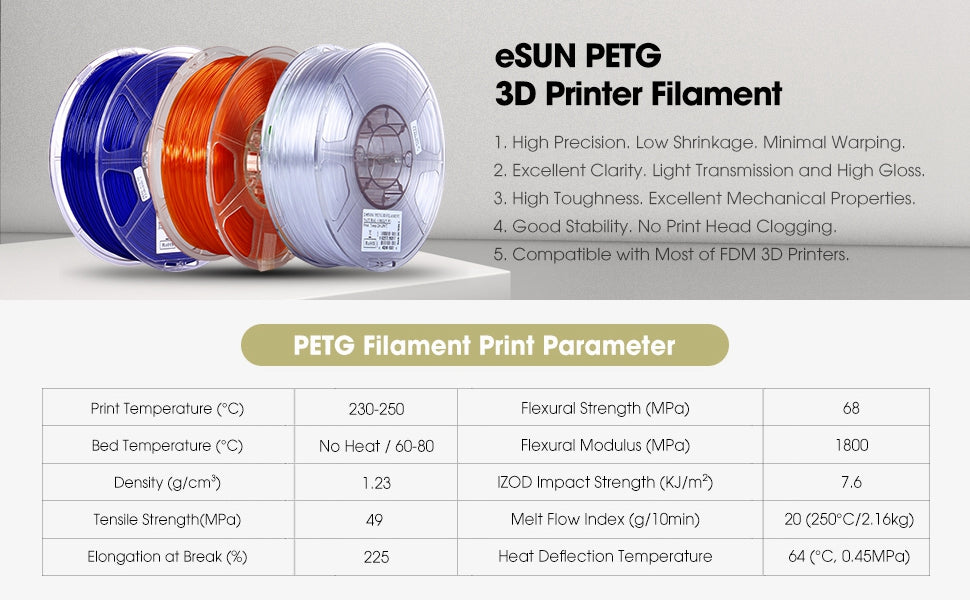 eSUN PETG Filament 1kg (2.2lb) Spool, 1.75mm